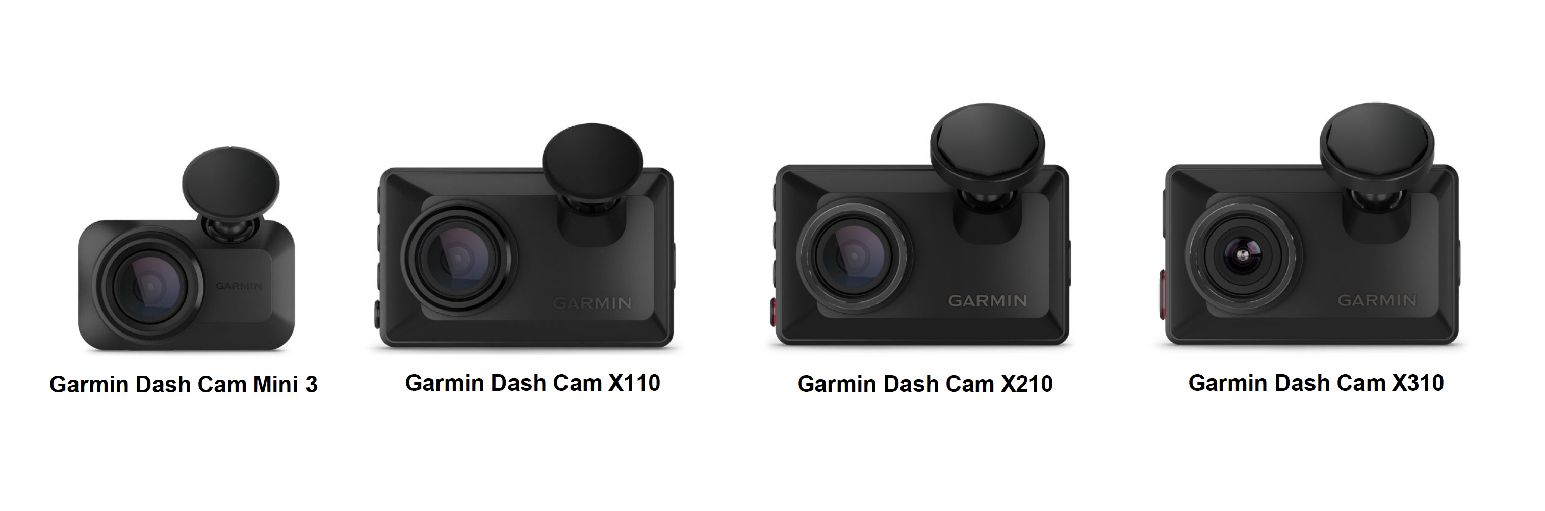 Comparatif Garmin Dash Cam Mini 3, X110, X210, X310